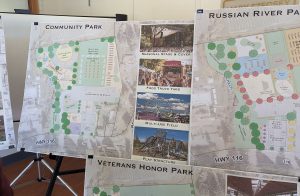 Planning Community Park